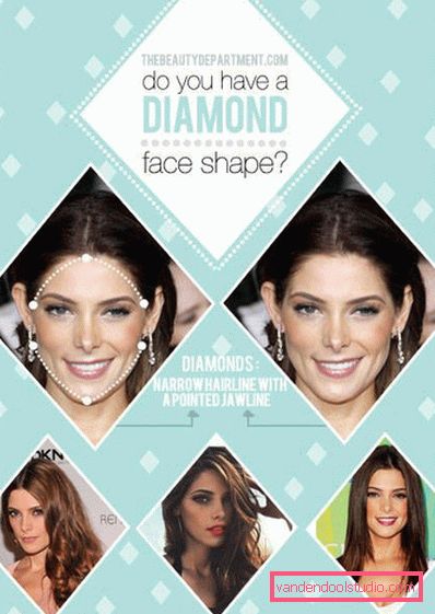 Fryzury damskie dla twarzy typu diamentowego