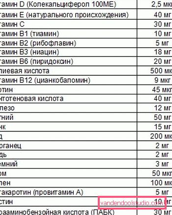 Witaminy apteczne do włosów