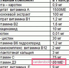 Witaminy apteczne do włosów
