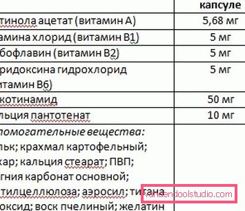 Witaminy apteczne do włosów