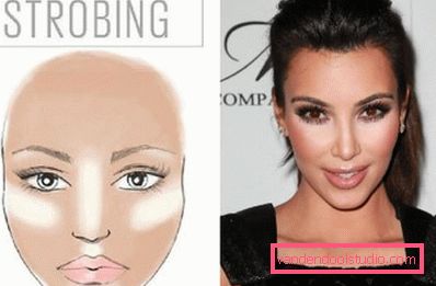 idealny makijaż od Kardashian idealny makijaż od Kardashian