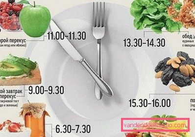 przybliżone menu dnia