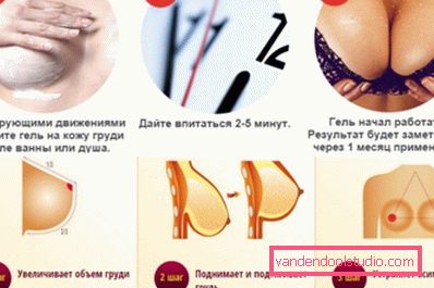 warunki użytkowania