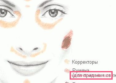 jak stosowane są środki naprawcze jak stosowane są środki naprawcze