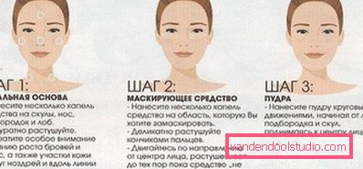 jak zastosować podkład