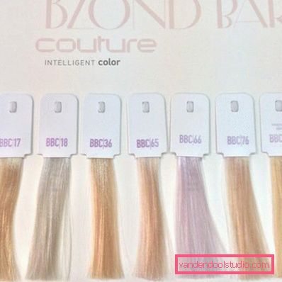 Estelle Hair Color (Estel) - Paleta
