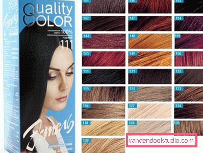 Estelle Hair Color (Estel) - Paleta