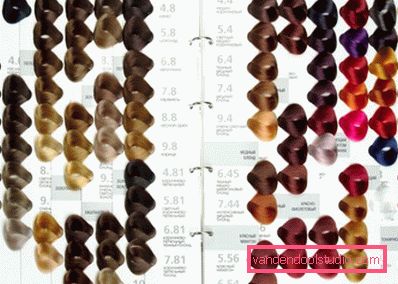 Estelle Hair Color (Estel) - Paleta