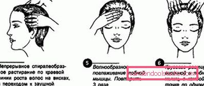 jak masować