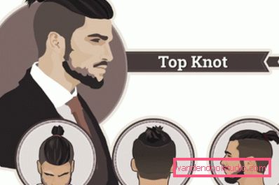 Jak zrobić Top Knot