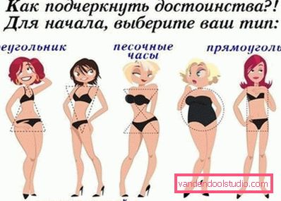 różne rodzaje form kobiecych