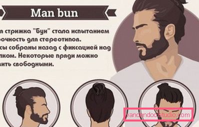 Rodzaje męskich fryzur z ogonem